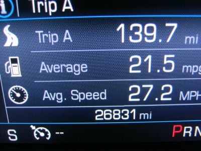 2019 Chevrolet Blazer Base